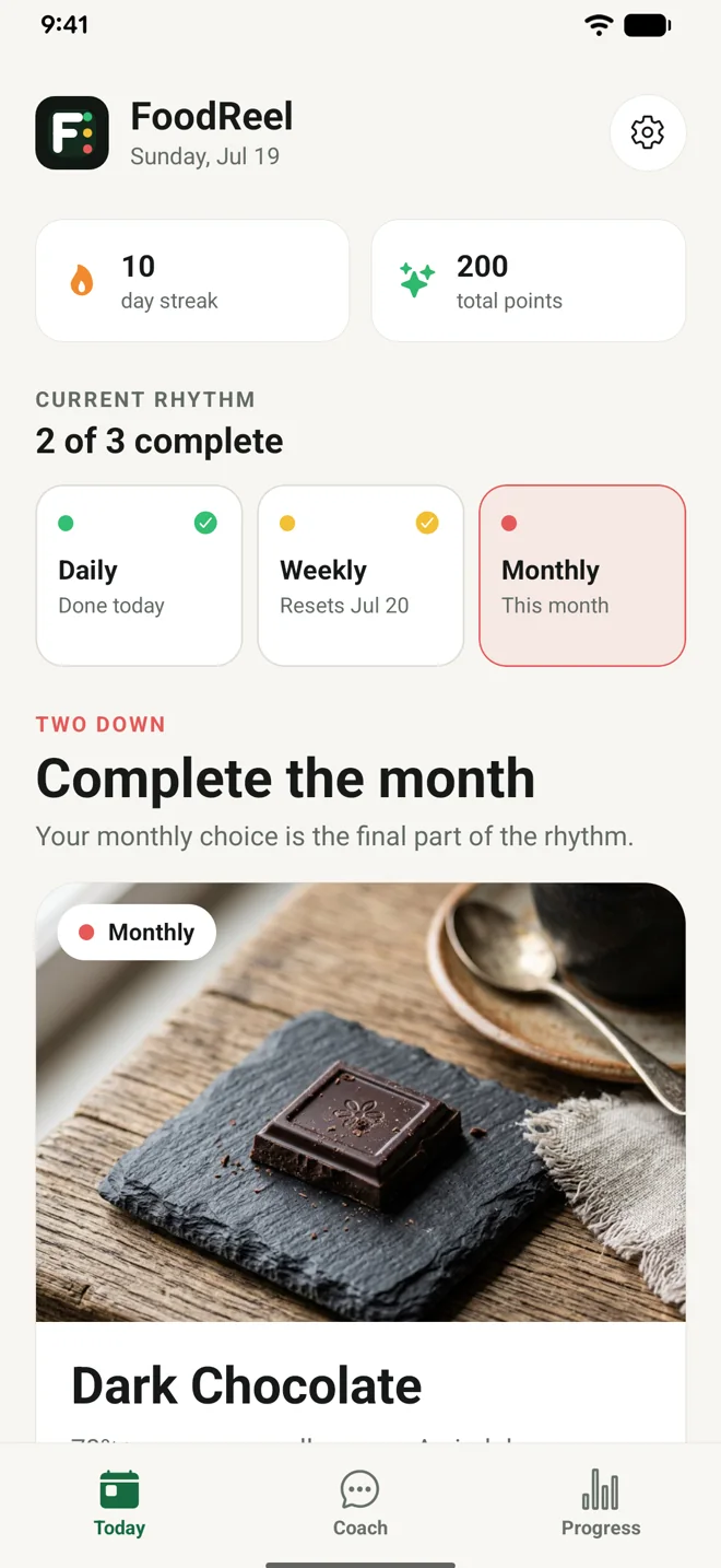 FoodReel Today screen showing daily, weekly, and monthly cards